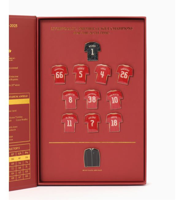 Liverpool FC / リバプール FC】CHAMPIONS SQUAD BADGE SET（Liverpool