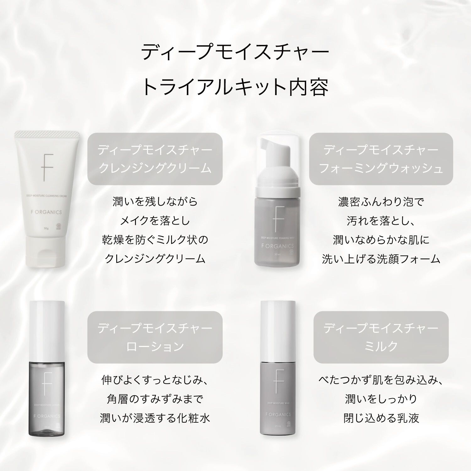 【新品・未使用品】F ORGANICS ディープモイスチャー　４つセット ディープモイスチャー スターターキット【F ORGANICS】（F ORGANICS