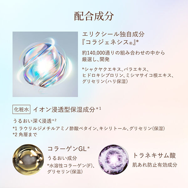 エリクシール「エリクシール リフトモイスト ローション ba 本体/しっとり (170mL)」|化粧水|