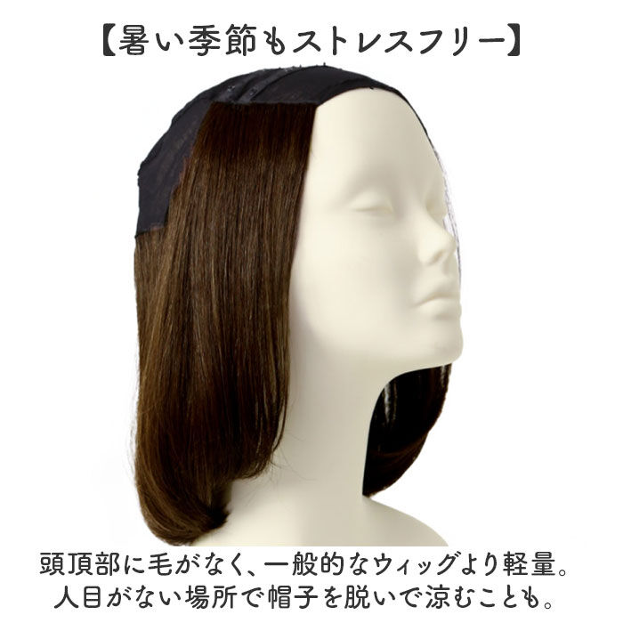 BACKYARD FAMILY「プリシラ帽子ウィッグ prisila BO-21 通販 プリシラ アンダー帽子ウィッグ」|ヘアスタイリング|