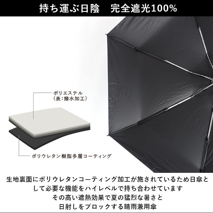 Wpc.「日傘 wpc 完全遮光 折りたたみ 通販 折りたたみ傘 晴雨兼用 メンズ 折り畳み傘 傘 大人」|傘|