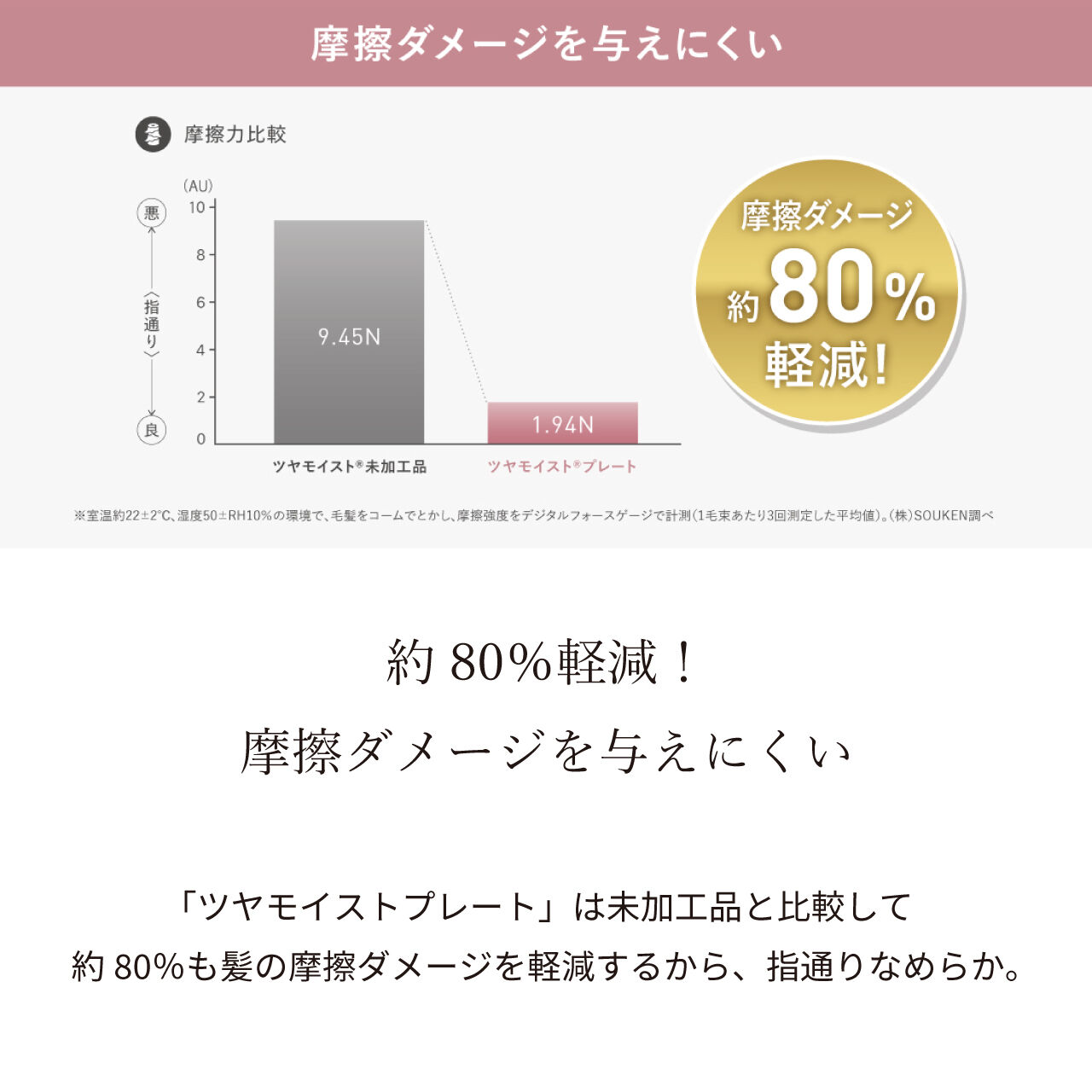 FESTINO「フェスティノ　カールヘアアイロン32mm SMHB-026 」|ヘアスタイリング|