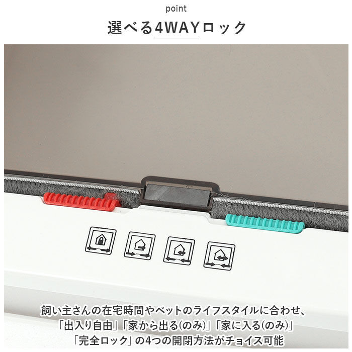 BACKYARD FAMILY「キャットドア 開閉ロック機能付き 通販 ペットドア 出入口 出入り口 扉 ドア 壁 トンネル 穴」|その他|