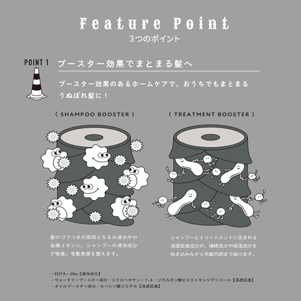  「Deep Layer(ディープレイヤー) シャンプーExG 詰替え/フローラル (750mL)」|シャンプー|