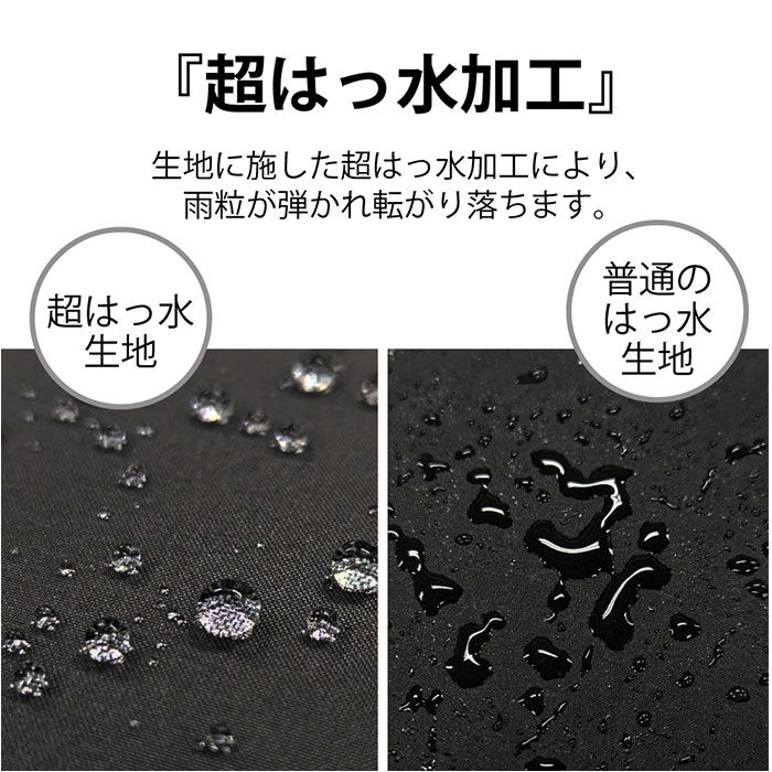 BACKYARD FAMILY「折りたたみ傘 自動開閉 メンズ 59cm 通販 折り畳み傘 自動開閉折りたたみ傘 自動開閉傘」|傘|