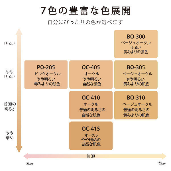 米肌（MAIHADA）「米肌(MAIHADA) つやしずく スキンケアファンデーション 【OC-415】」|ファンデーション|