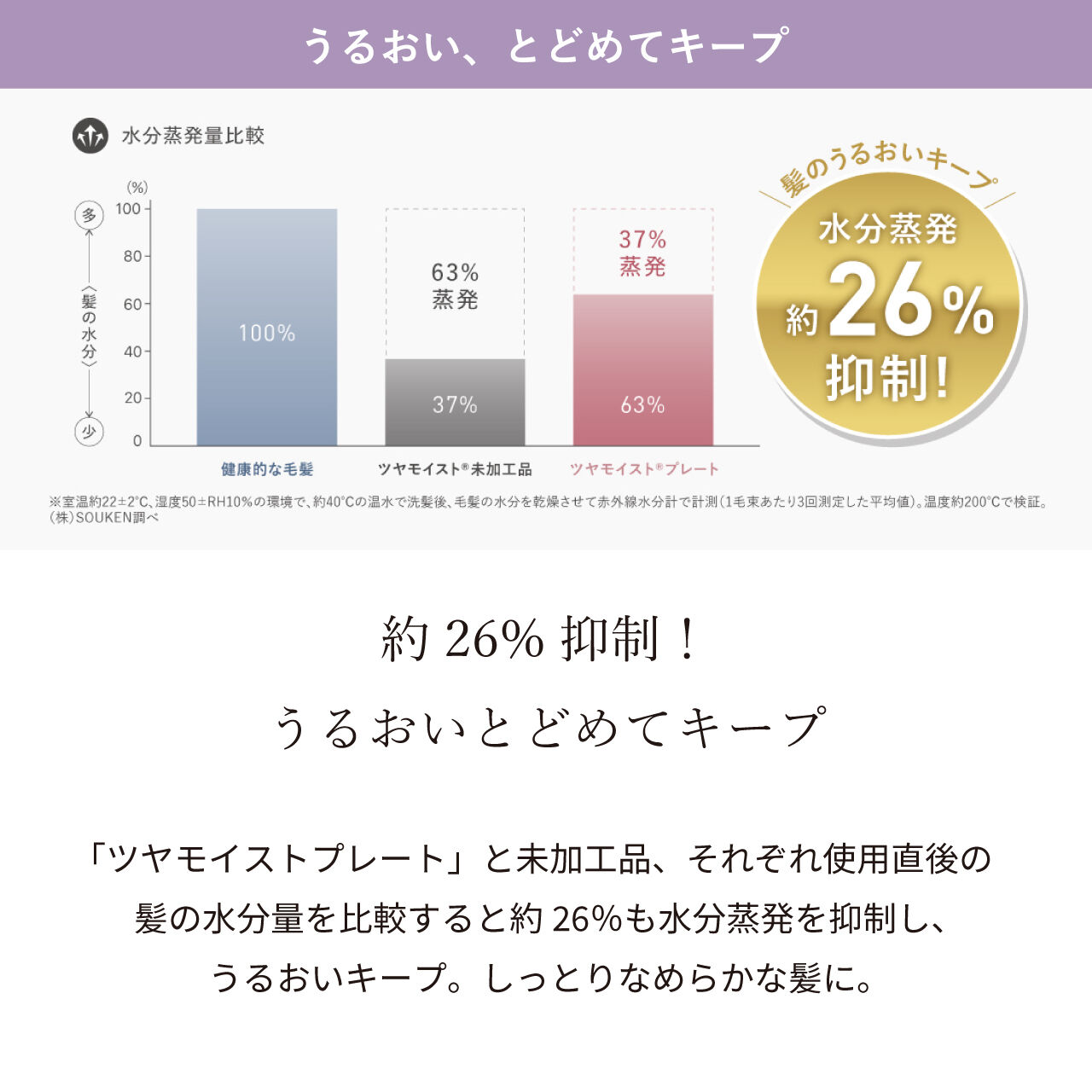 FESTINO「フェスティノ　ストレート ヘア アイロン 35mm SMHB-021  」|ヘアスタイリング|