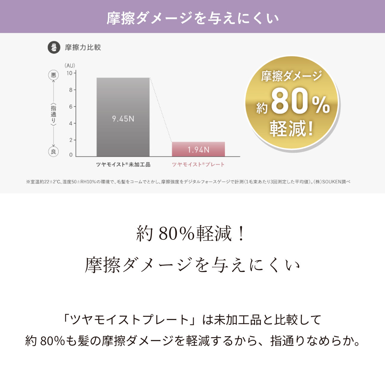 FESTINO「フェスティノ　ストレート ヘア アイロン 35mm SMHB-021  」|ヘアスタイリング|