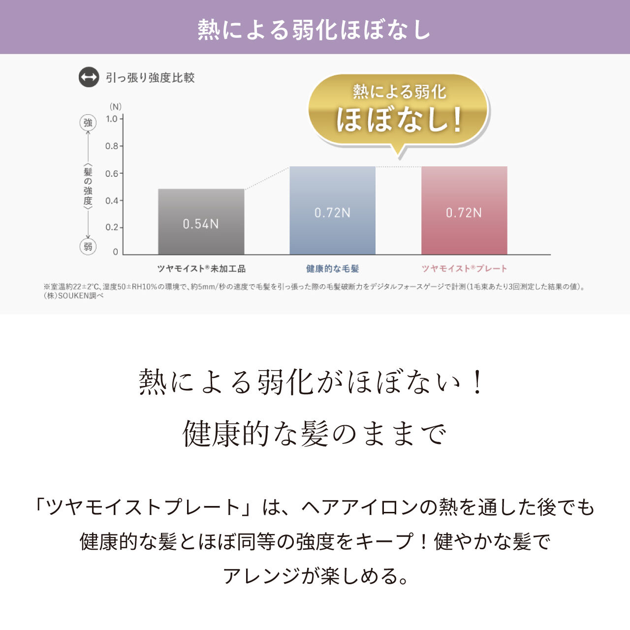 FESTINO「フェスティノ　ストレート ヘア アイロン 35mm SMHB-021  」|ヘアスタイリング|