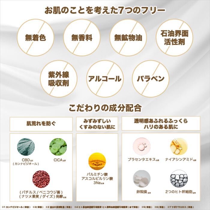 BACKYARD FAMILY「美容液 保湿 通販 MARIELAN マリエラン スキンケア シンプル 集中美容液 集中ケア美容液」|フェイスマスク・パック|