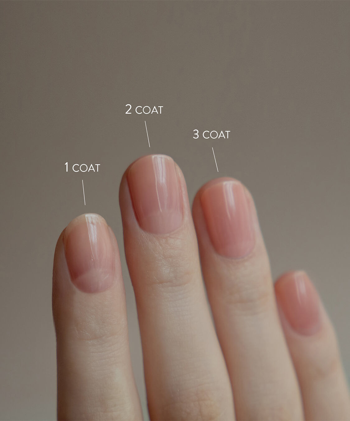  「Mini Base and Top Kit + Undressed」|ネイルカラー|