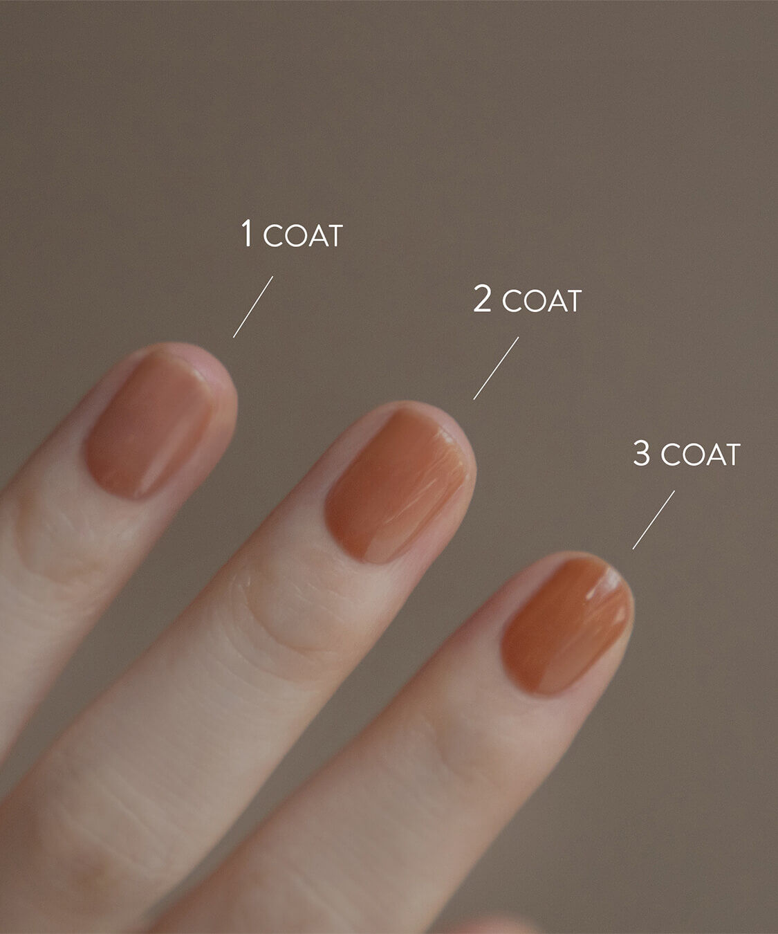  「Mini Base and Top Kit + Undressed」|ネイルカラー|