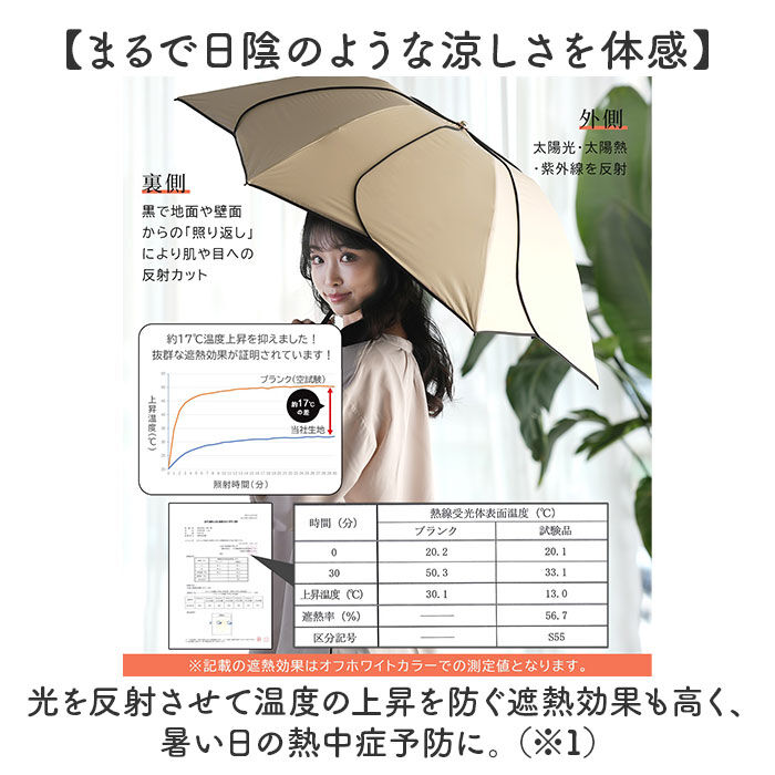 BACKYARD FAMILY「KIZAWA 日傘 UVカット 100 遮光 通販 花びら傘 折りたたみ日傘 折り畳み日傘」|傘|