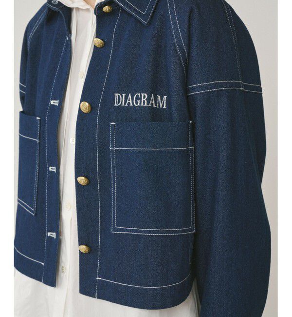  「ラグランショートシャツジャケット」|デニムジャケット|