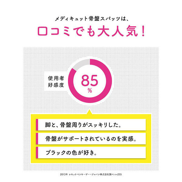  「メディキュット ボディシェイプ 寝ながらスパッツ 骨盤サポート付き ブラック (Ｍ)」|フットケア|