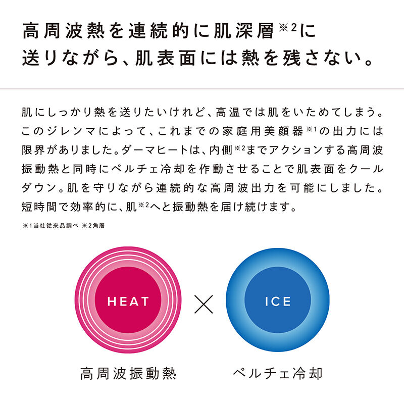 ReFa「リファダーマヒート」|コスメ雑貨|