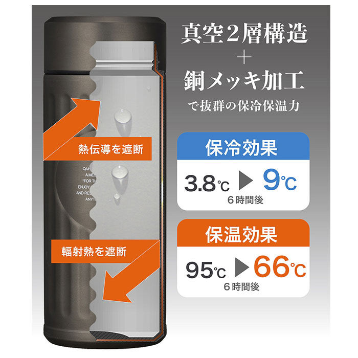 BACKYARD FAMILY「カフア コーヒーボトル 通販 抗菌 420ml 水筒 コーヒー専用ボトル QAHWA」|食器・キッチングッズ|
