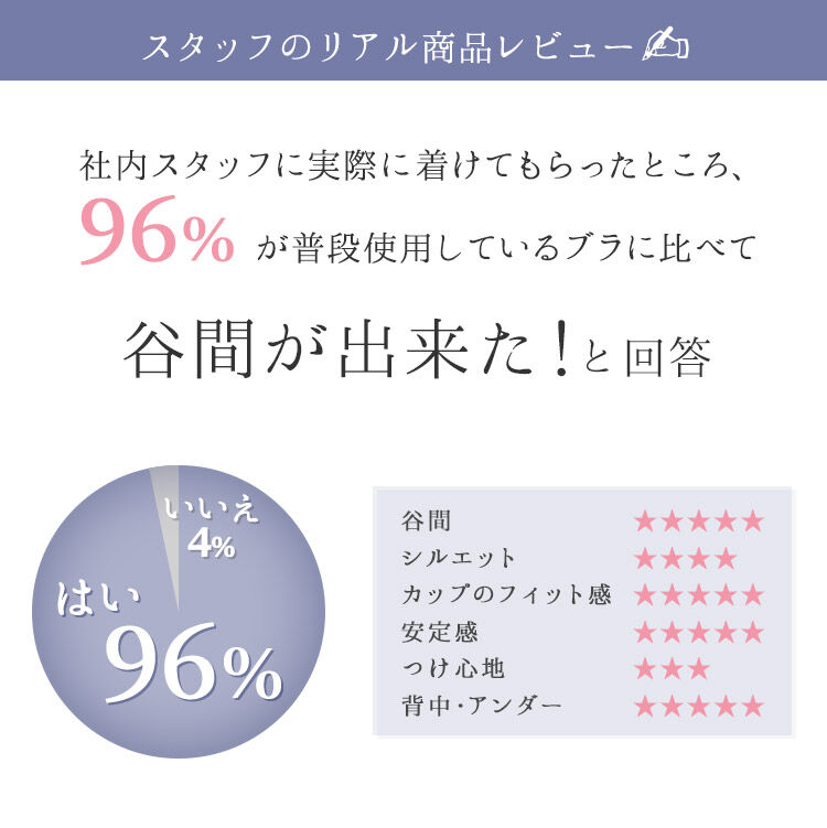 intesucre「アンテシュクレ intesucre ナイス谷間ブラ ブラジャー単品 全8色 G-I/65-80 EBT001」|インナー|