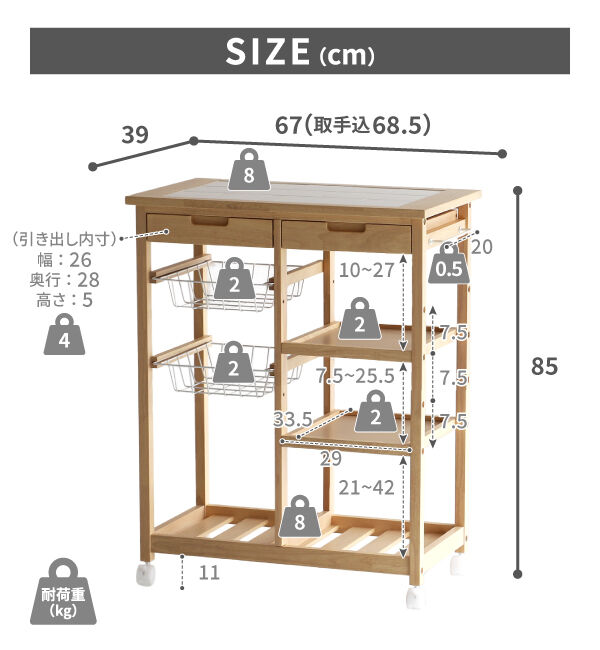  「キッチンで大活躍！ Soupバスケットワゴン」|食器・キッチングッズ|