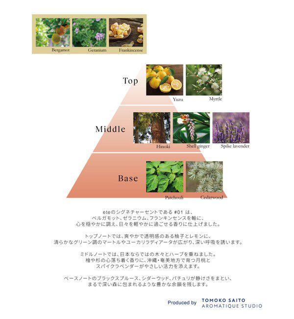 ete「ete オリジナルアロマミスト #01」|その他|