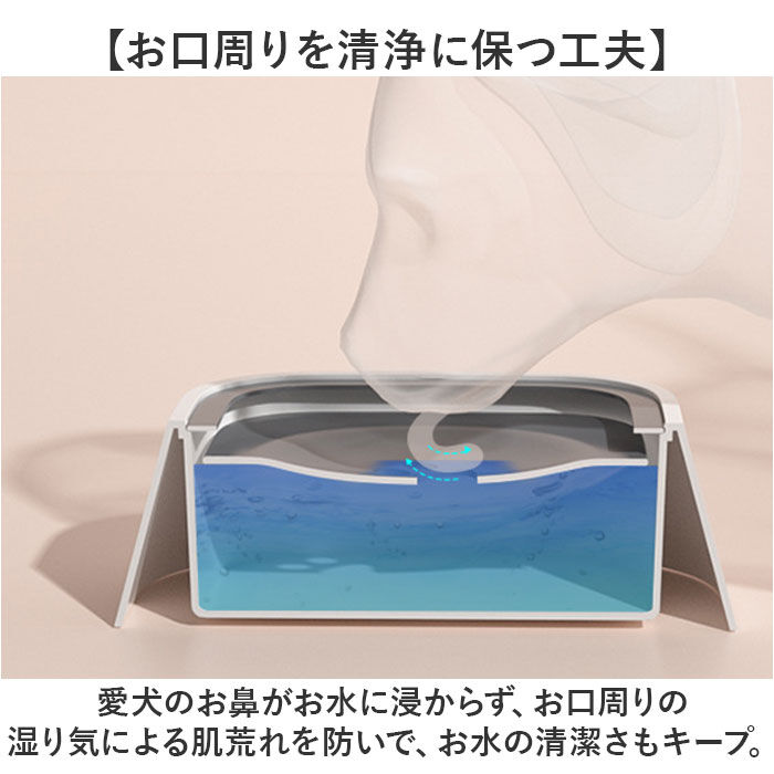 BACKYARD FAMILY「給水機 ペット 通販 ペット給水機 車載吊り下げ式 水飲み器 1L 1リットル 犬 猫 小動物」|その他|