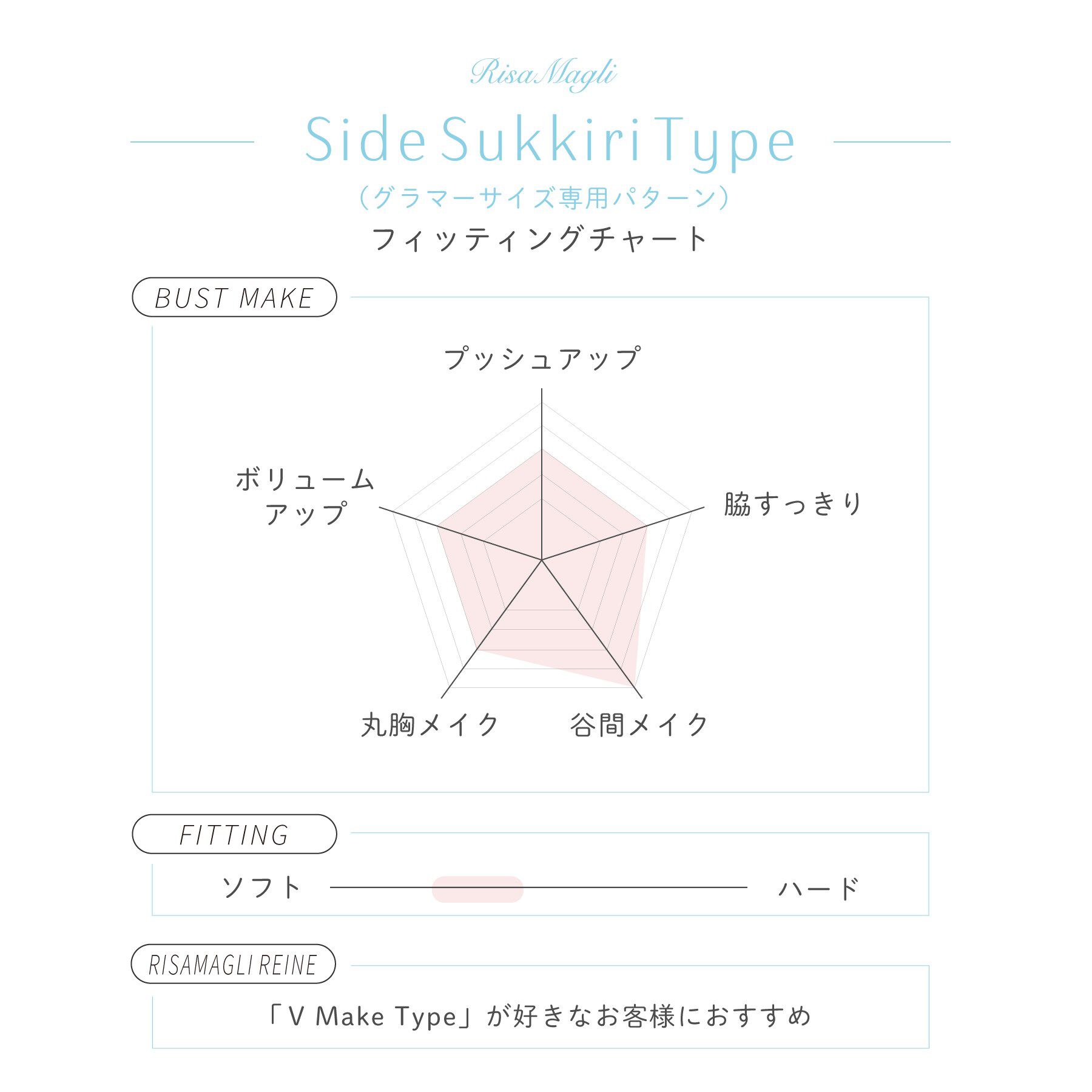 Risa Magli「ナーラ ブラジャー（G-I）＜サイドすっきりタイプ＞」|インナー|