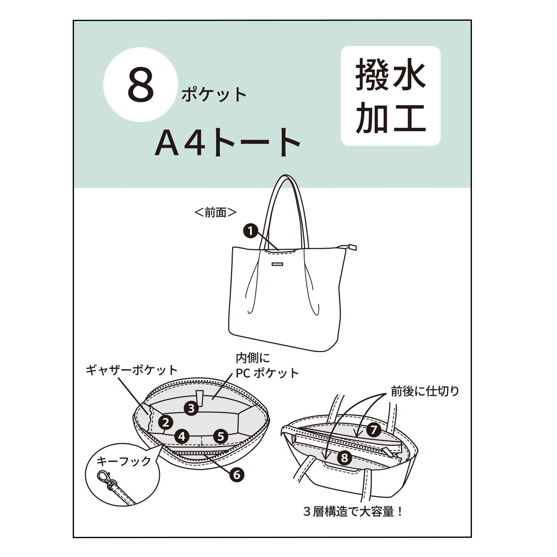 ITS&rsquo;DEMO「【8ポケット】撥水タックA4トート」|トートバッグ|