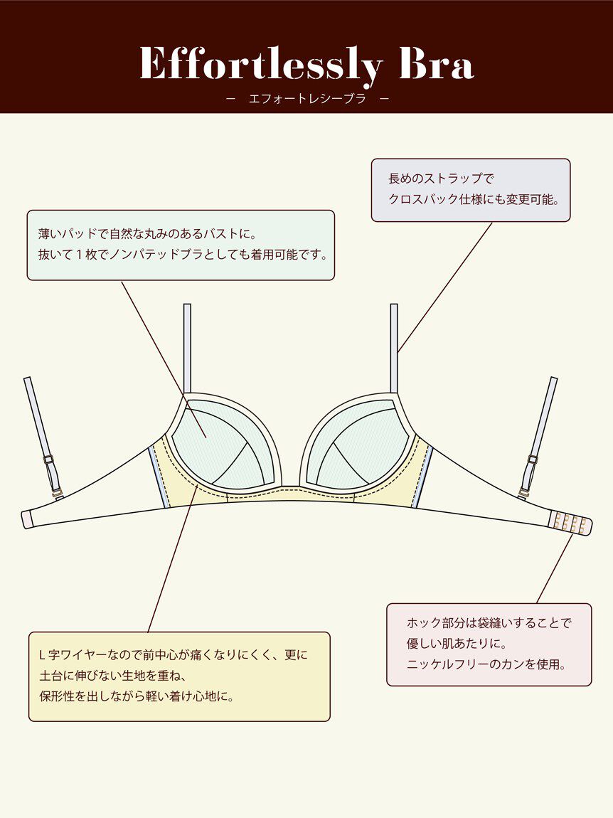 LILY BROWN Lingerie「【LILY BROWN Lingerie】ネコ柄レース　エフォートレシー ブラ」|インナー|