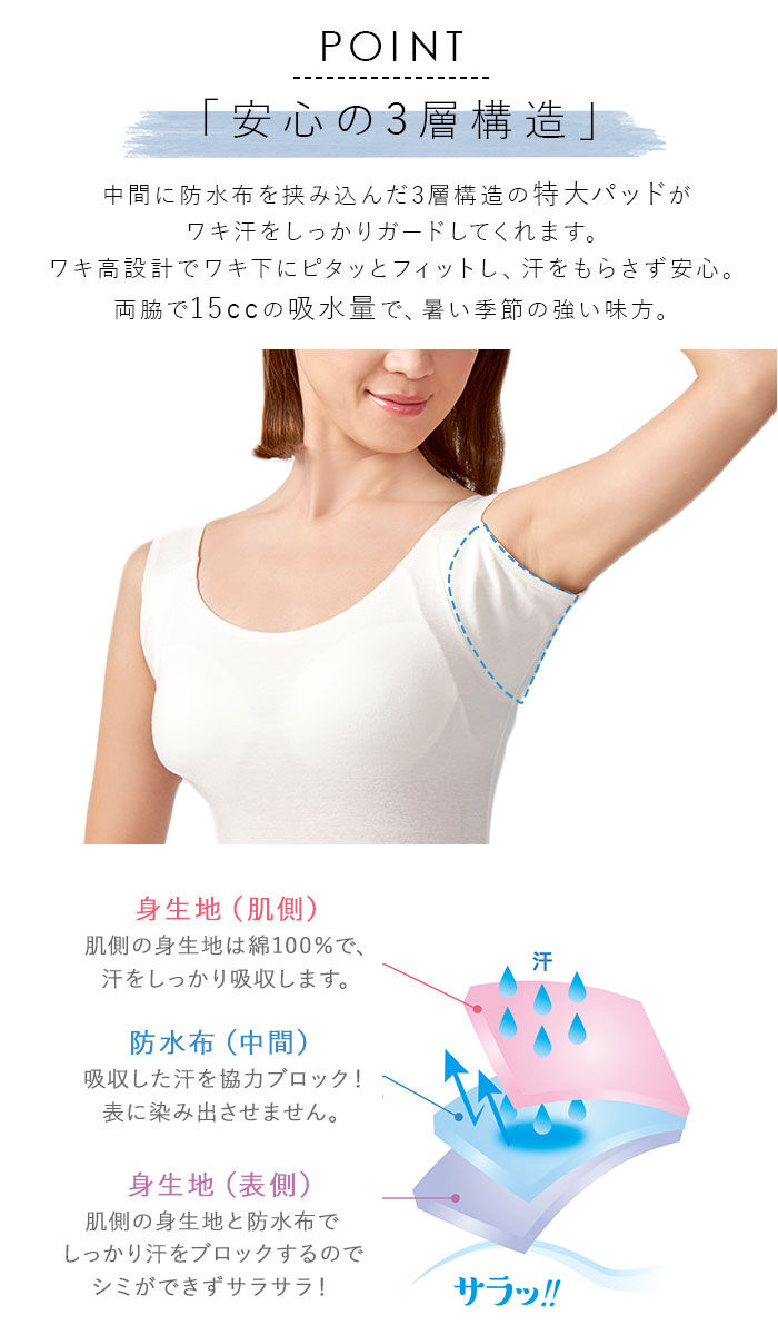 BACKYARD FAMILY「汗取りインナー カップ付き 通販 レディース ブラ 汗取り インナー タンクトップ 汗取りパッド」|インナー|