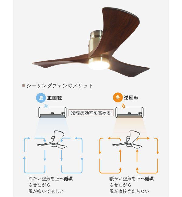 journal standard Furniture「シーリングファンライト」|その他|