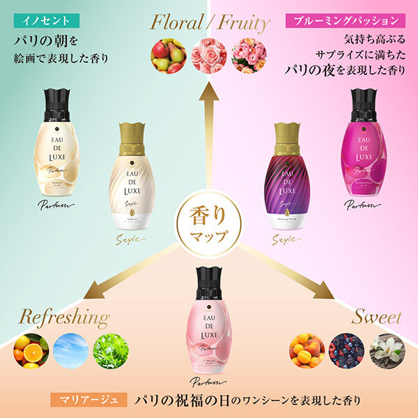  「レノア レノア オードリュクス マインドフルネスシリーズ アロマジュエル リラックスの香り (520ml)」|その他|