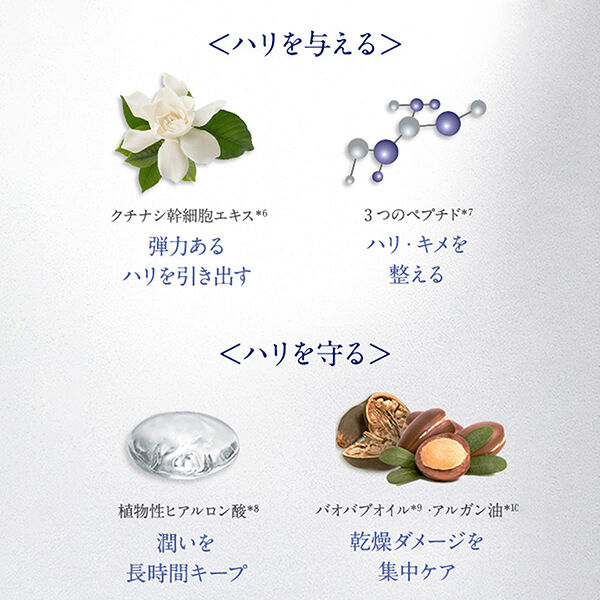  「ニールズヤード レメディーズ フランキンセンス インテンスクリーム（プレミアム保湿クリーム） (50g)」|美容液・オイル・クリーム|