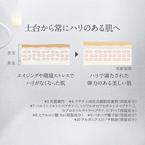  「ニールズヤード レメディーズ フランキンセンス インテンスクリーム（プレミアム保湿クリーム） (50g)」|美容液・オイル・クリーム|