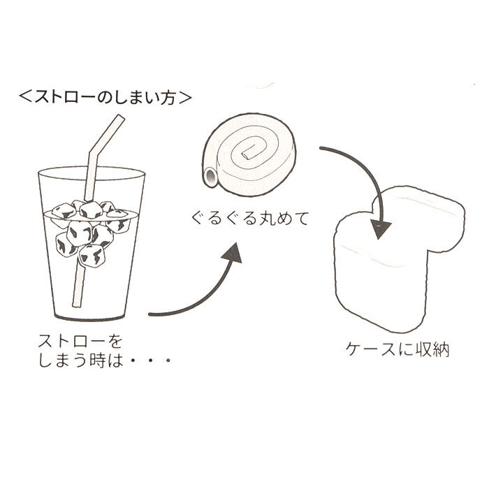 BACKYARD FAMILY「ストロー シリコン 通販 洗える エコストロー 繰り返し 使える ポケットシリコンストロー 園児」|その他|