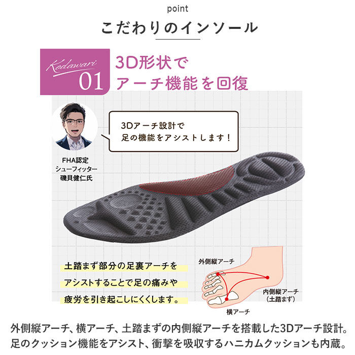 BACKYARD FAMILY「サンダル レディース 歩きやすい 通販 KOSHIRAKU 美脚サンダル 健康サンダル」|サンダル|