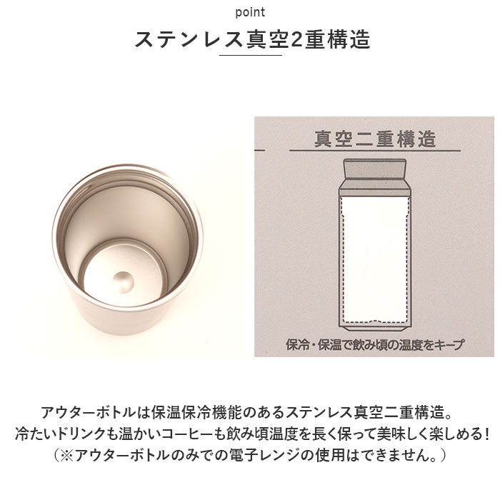 BACKYARD FAMILY「MOTTERU モッテル サーモ ボトル 通販 蓋 水筒 保温 保冷 電子レンジ レンジ フタ」|その他|