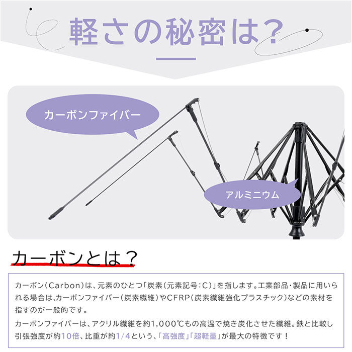 BACKYARD FAMILY「KIZAWA 折りたたみ傘 通販 日傘 折りたたみ 完全遮光 傘 53cm 折畳み傘 晴雨兼用」|傘|