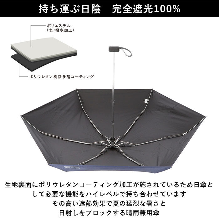 Wpc.「ワールドパーティー wpc 折りたたみ傘 ZA020 通販 晴雨兼用傘 メンズ ブランド IZA」|傘|