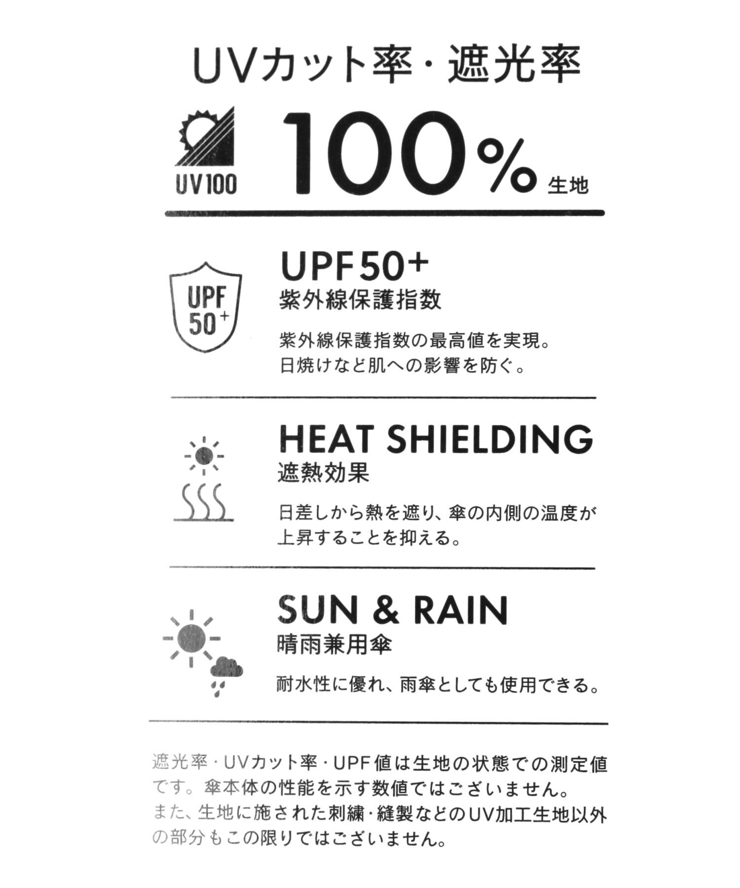 A part by 「【晴雨兼用】バンブーハンドルシャコウガサ」|傘|