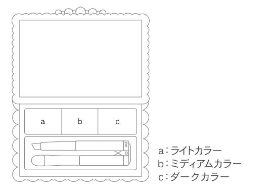 JILL STUART Beauty「ジルスチュアート　ブルームニュアンス　ブロウパレット」|アイブロウ|