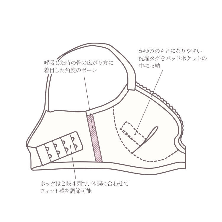 intesucre「アンテシュクレ らくしてキレイ ソフトワイヤーtype ブラジャー単品 BCDEF IBT353」|インナー|