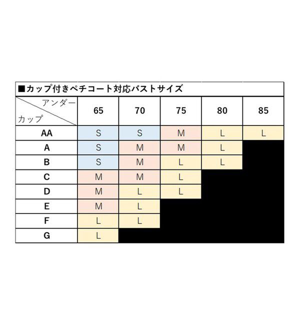 自由区「【ワコールコラボ】【カタログ掲載・洗える】レーシーニット ドレス」|スーツ|