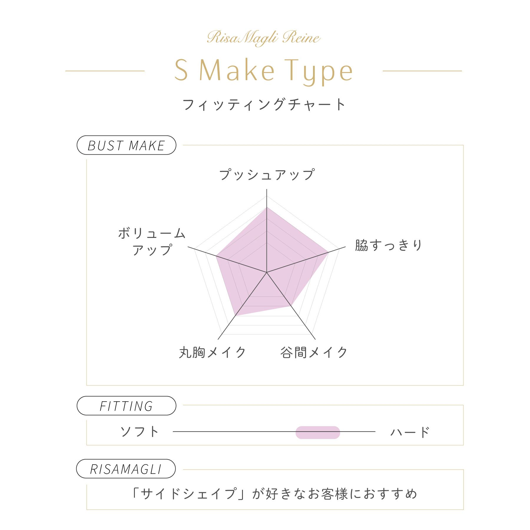 Risa Magli「セリーナ ブラジャー」|インナー|