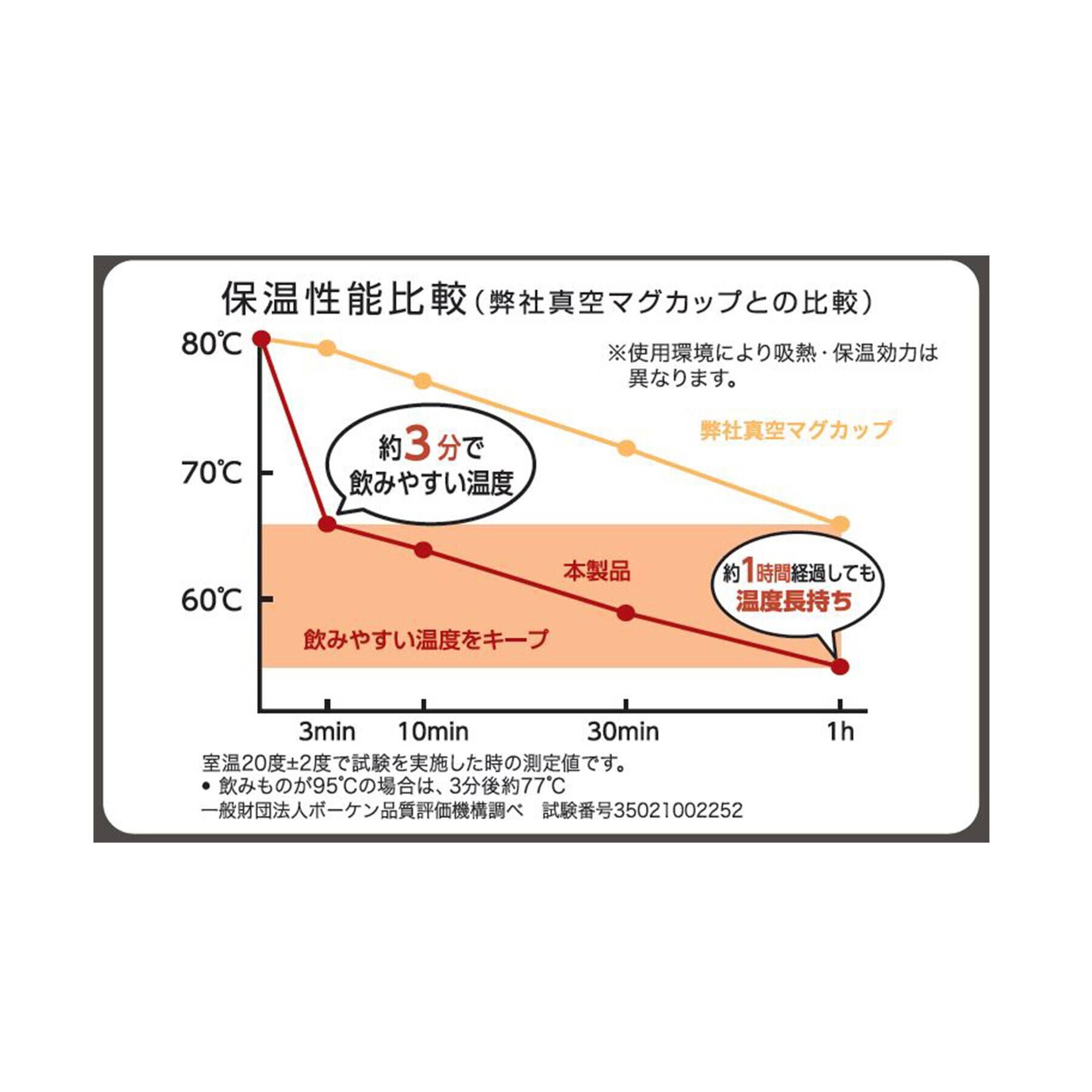 212 KITCHEN STORE「猫舌専科マグカップ 260ml ブラック」|グラス・マグカップ|