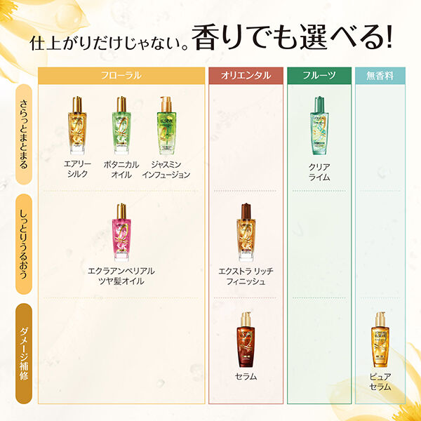 ロレアル　パリ「ロレアル パリ エクストラオーディナリー オイル ジャスミン インフュージョン」|洗い流さないトリートメント|