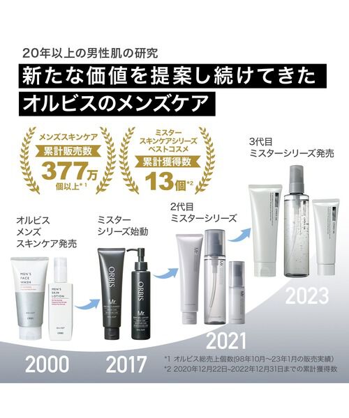 ORBIS「ORBIS オルビス ミスターエッセンスローション＋モイスチャライジングクリームミニ　　」|洗顔料|