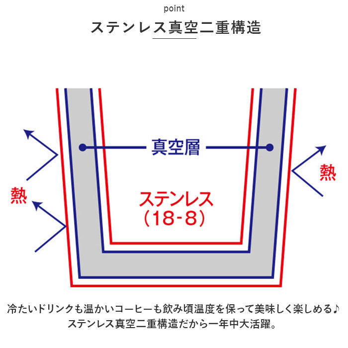 BACKYARD FAMILY「MOTTERU モッテル タンブラー サーモ 通販 310ml マグ マグカップ コップ カップ」|食器・キッチングッズ|
