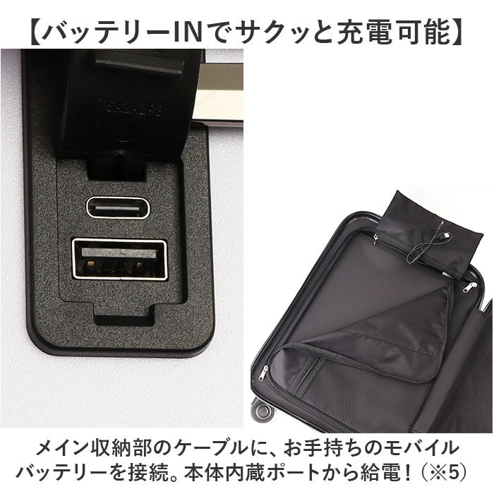 BACKYARD FAMILY「Fender フェンダー キャリーバッグ M 950-4501 通販 スーツケース キャリーバック」|キャリーケース|