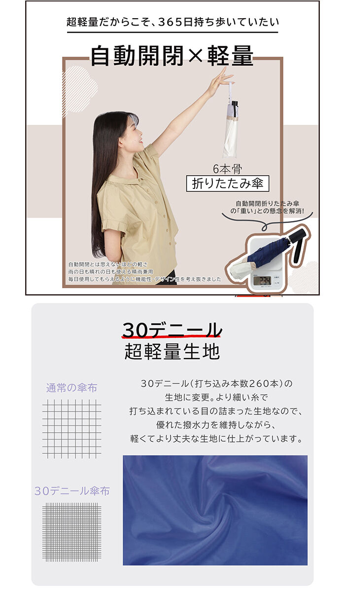 BACKYARD FAMILY「KIZAWA 折りたたみ傘 通販 日傘 折りたたみ 完全遮光 傘 53cm 折畳み傘 晴雨兼用」|傘|