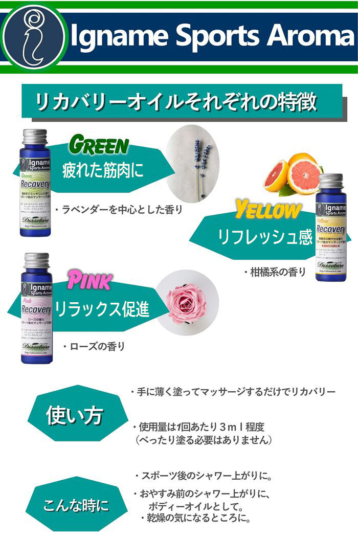 BACKYARD FAMILY「ボディーオイル マッサージ用 通販 3色セット マッサージオイル マッサージボディーオイル」|マッサージ・ボディスクラブ|